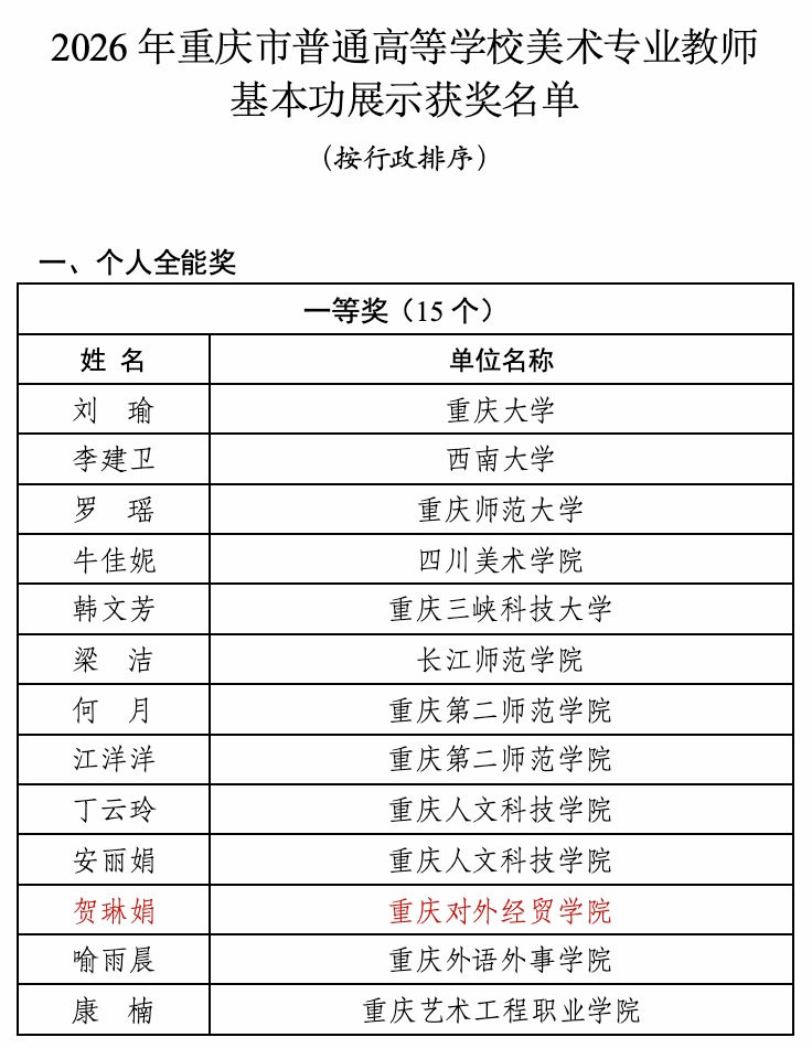 188app金宝搏下载安全访问组贺琳